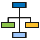 diagrama de flujo