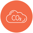 co2