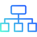 diagrama de flujo