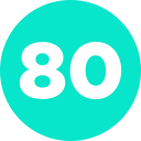 80