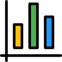 gráfico de barras 