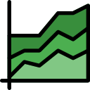 gráfico