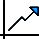 gráfico de barras 