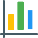 gráfico de barras 