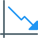 gráfico de barras 