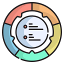 gráfico circular