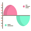 curva de campana 