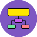 estructura jerarquica