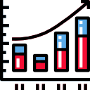 gráfico de barras 