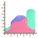 gráfico de área 