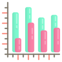 gráfico de barras 