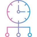 optimización del tiempo