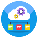 configuración de la nube icon