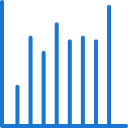 gráfico de líneas 