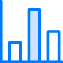 gráfico de barras