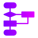 diagrama de flujo