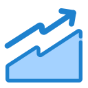 gráfico de crecimiento