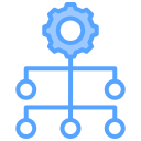 diagrama