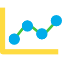 gráfico de linea