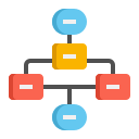 diagrama de flujo 