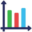 gráfico de barras