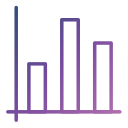 gráfico de barras 