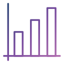 gráfico de barras 