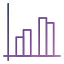 gráfico de barras 