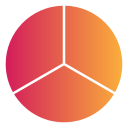 gráfico circular