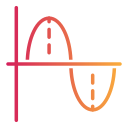 gráfico de ondas