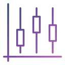 gráfico de velas