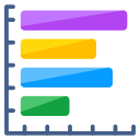 gráfico de barras 