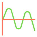 gráfico