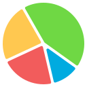 gráfico circular