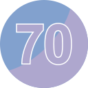 70