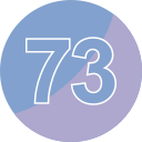 73