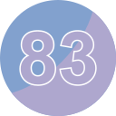 83