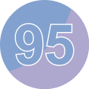 95