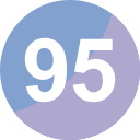 95 