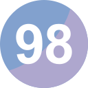 98 icon