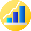 Bar chart