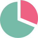 gráfico circular icon