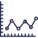 grafico