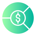 gráfico circular