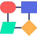 diagrama de flujo