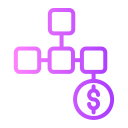 diagrama de flujo 