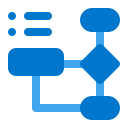 diagrama de flujo 