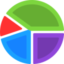 gráfico de torta