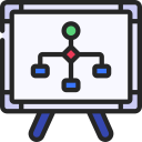 diagrama de flujo