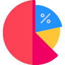 gráfico circular